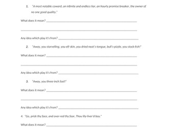 Shakespearian Insults - English Literature