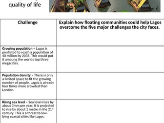 Urban issues and challenges AQA 1-9 course (Scheme of learning) - lesson 7 lagos urban planning