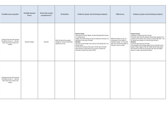 Power & Conflict Exam Preparation