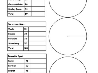 Drawing Pie Charts Bundle.