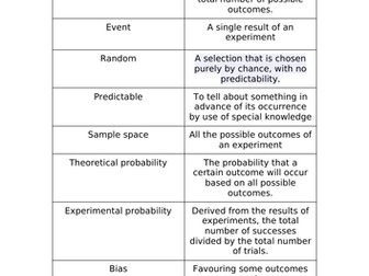 Probability Key Words