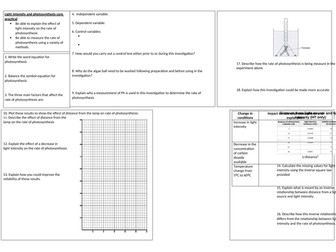 SB6 Photosynthesis core practical EDEXCEL