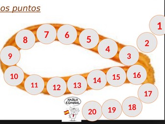 Spanish rewards, points