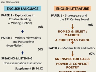 A Christmas Carol - Stave 1