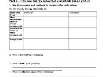 Edexcel B Geography GCSE 9-1 Topic 9 Consuming energy resources independent work booklet