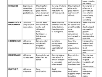 Whole school Enrichment pack