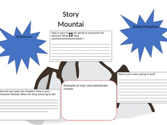 Story Mountain planner