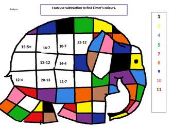 Elmer colour by subtraction.