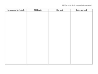 Romeo and Juliet - Love and Tragedy scheme (6 weeks)