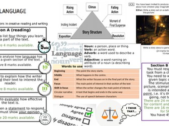 English Language Paper 1 help sheet
