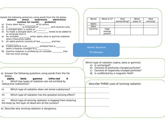 Atomic Structure: Radiation Revision Map