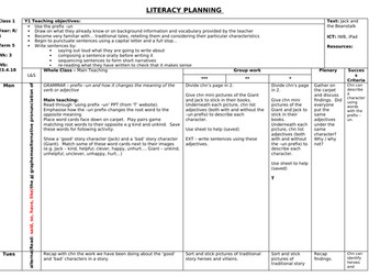Year 1 Jack and the Beanstalk literacy planning - week 3