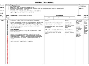 Year 1 Jack and the Beanstalk literacy planning - week 1