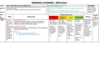 Reception / Year 1 White Rose numeracy planning and resources - Autumn term 1; week 1