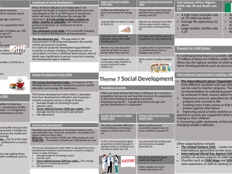 WJEC/Eduqas A GCSE Geography1-9 Knowledge Organiser/Revision Theme 7 - Social Development