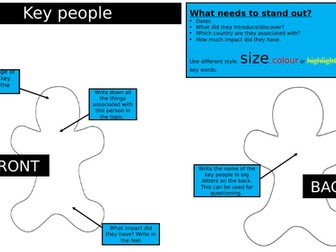 Development of the periodic table Revision
