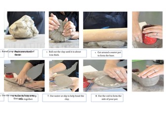 Coil Pots support sheet