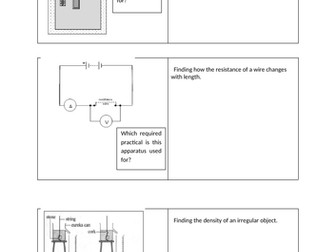 Required practical triology physics revision cards and sheet of questions