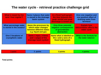 Water and Carbon cycle A Level revision - retrieval practice challenge grid