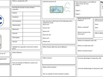 AQA Biology Paper 1 Student Revision Mind Maps
