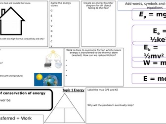 AQA Physics Paper 1 Student Revision Mind Maps