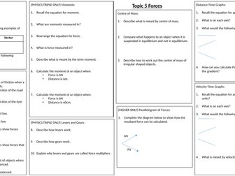 AQA Physics Paper 2 Student Revision Mind Maps