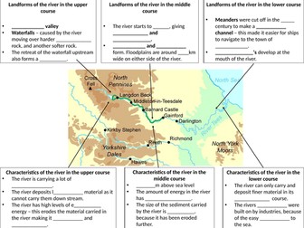 Physical landscapes in the UK AQA 1-9 course - River landforms case study (River Tees)
