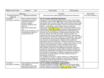 Pompeii art topic - KS2