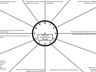Tudor Alevel Revision Clocks - Henry VII and Henry VIII