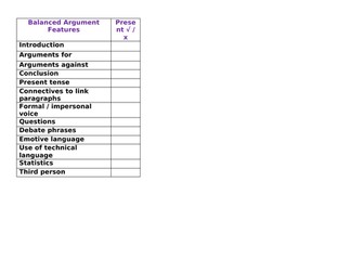 Balanced Arguments / Discussions Year 5