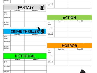 Exploring fiction genres (library lesson)