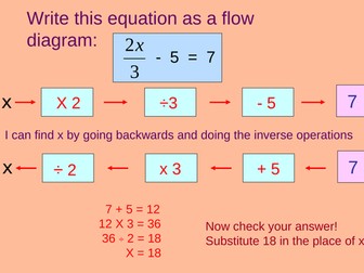 Solving linear equations