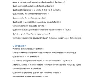 level french resources edexcel questions
