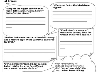 Of Mice and Men - exploring character, setting and revision Blockbusters!