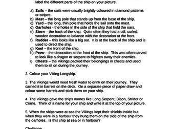 Viking Longship parts glossary & drawing