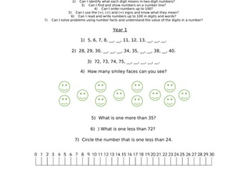 Prior Learning Assessment Place Value