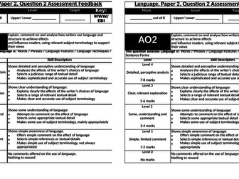 AQA English Language Paper 1, Questions 1 - 5