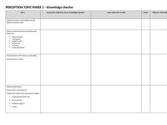 AQA psychology GCSE 9-1 knowledge checker perception