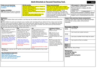 EYFS counting and recognising numbers