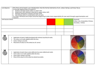 End of topic colour assessment