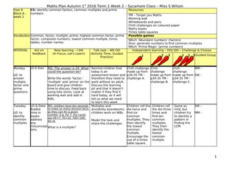 Year 6 Autumn term maths plans with differentiation.
