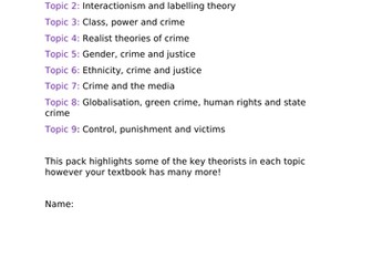 Theorist Revision Pack Crime and Deviance