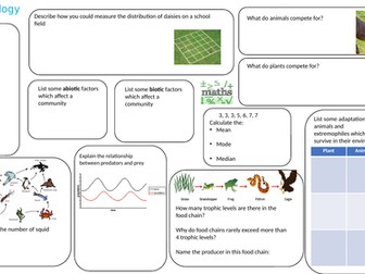 Ecology AQA Biology revision