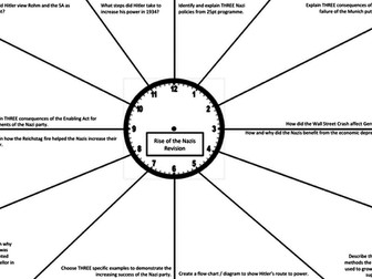 Germany GCSE History Revision Clocks