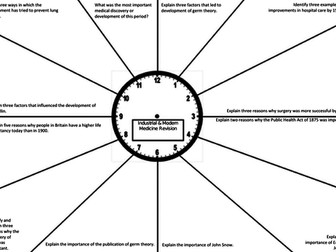 Medicine in Britain 1250-present Revision Clocks