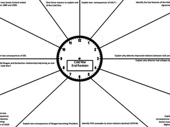 GCSE History Cold War Revision Clocks