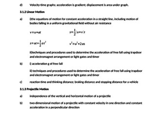 AS Physics OCR A Specification H156