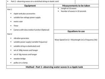 GCSE AQA Required Practical Student Sheet- RP8 Wave characteristics
