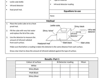 GCSE AQA Required Practical Student Sheets- RP10 IR radiation