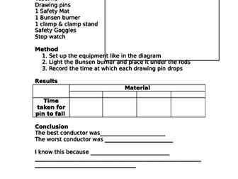 P2 Energy transfer by heating AQA